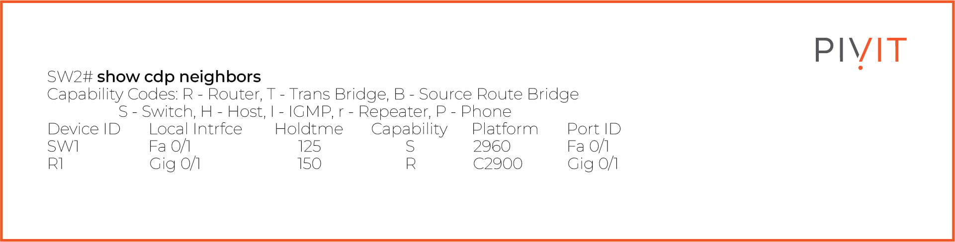 Show cdp neighbors command on a switch and its output