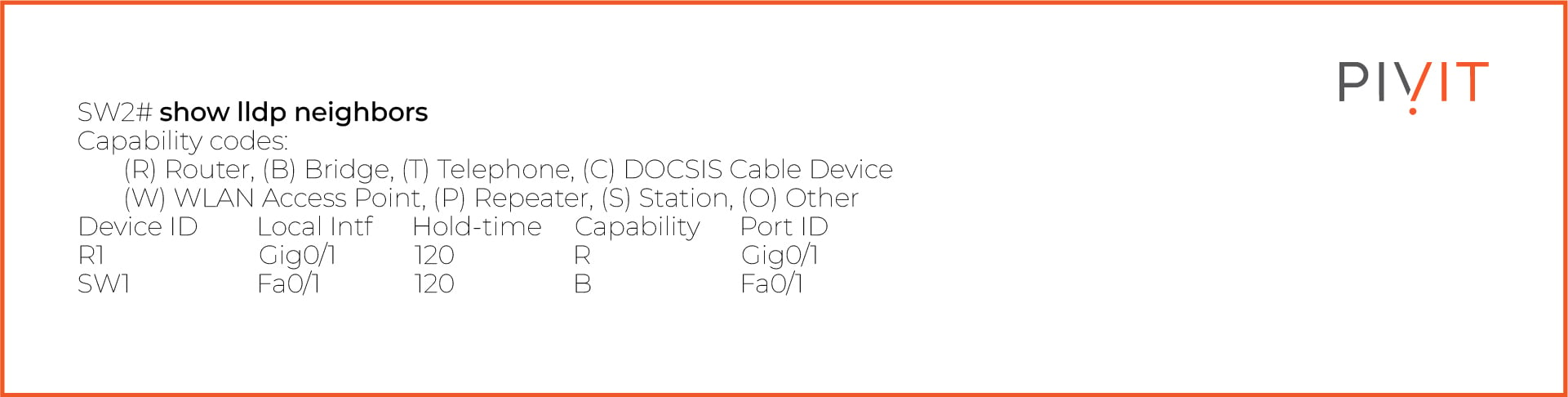 Show lldp neighbors command on a switch and its output