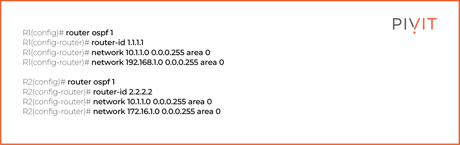 OSPF Configuration 10