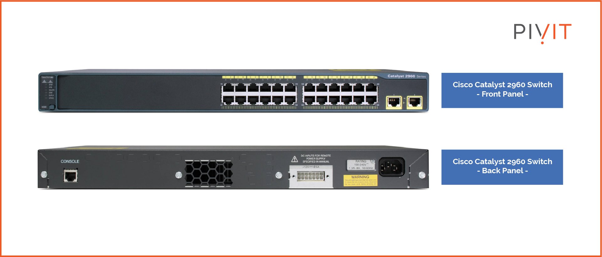 Front and back panels of the Cisco Catalyst 2960-L switch