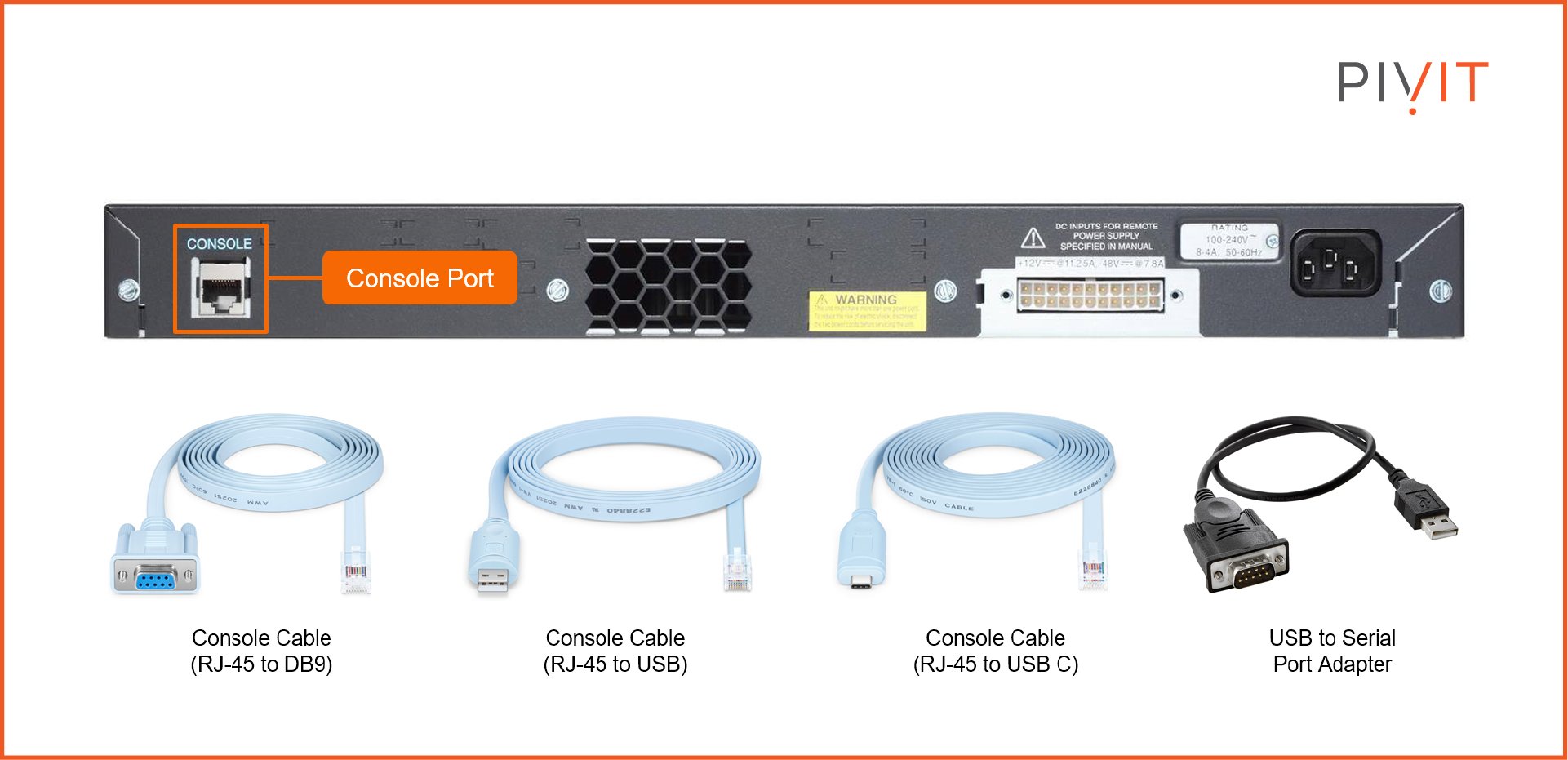 Overview of a console port on a Cisco switch, various console cable types, and cable adapter